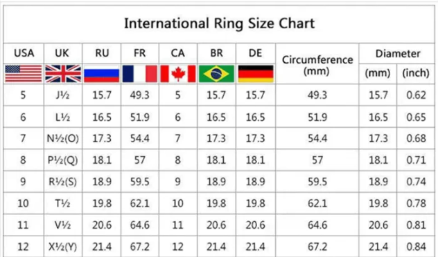 Smart Health & Recovery Tracking Ring